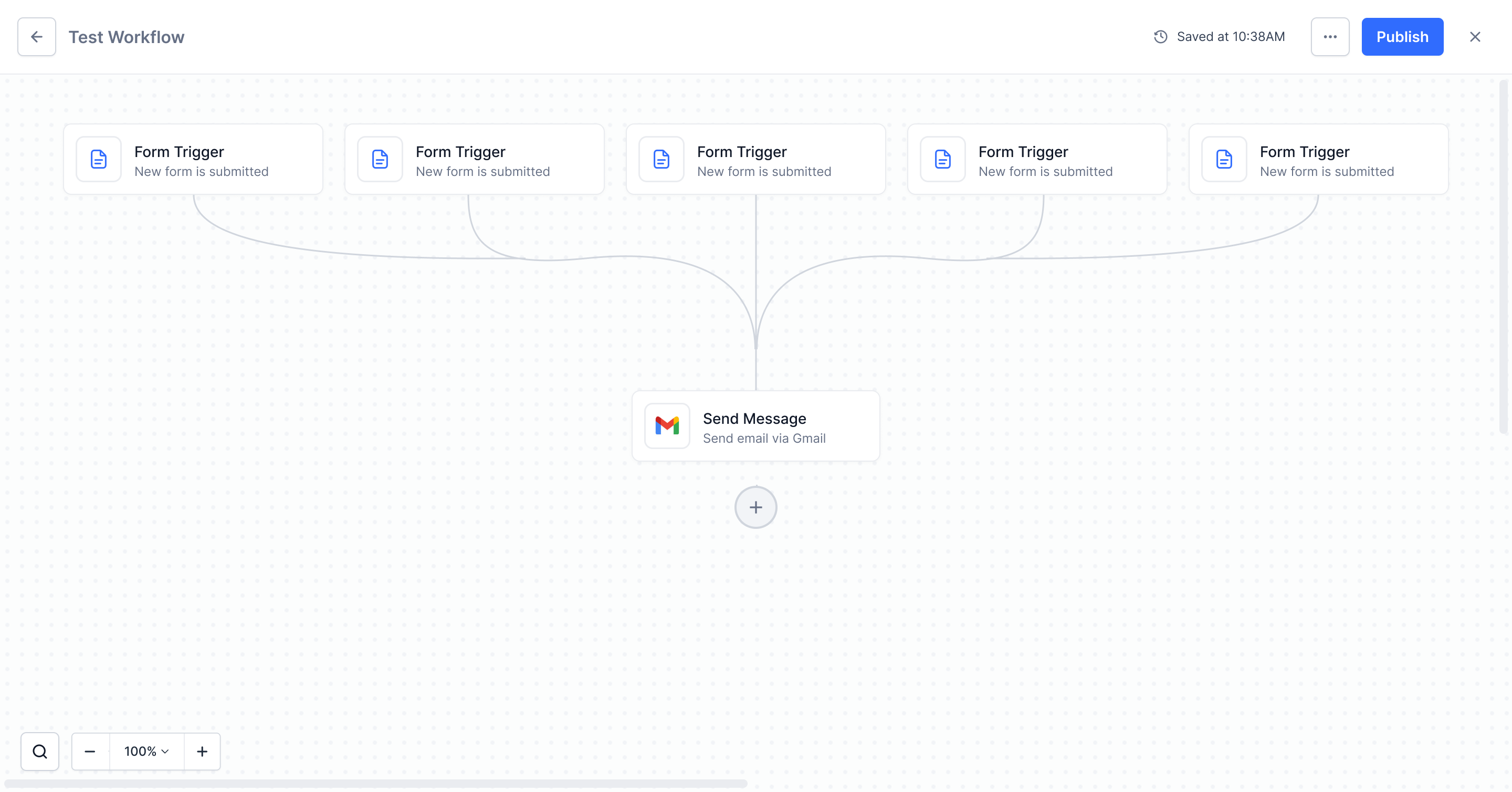 Workflow canvas with five Form Triggers fanning into a single Send Message action node
