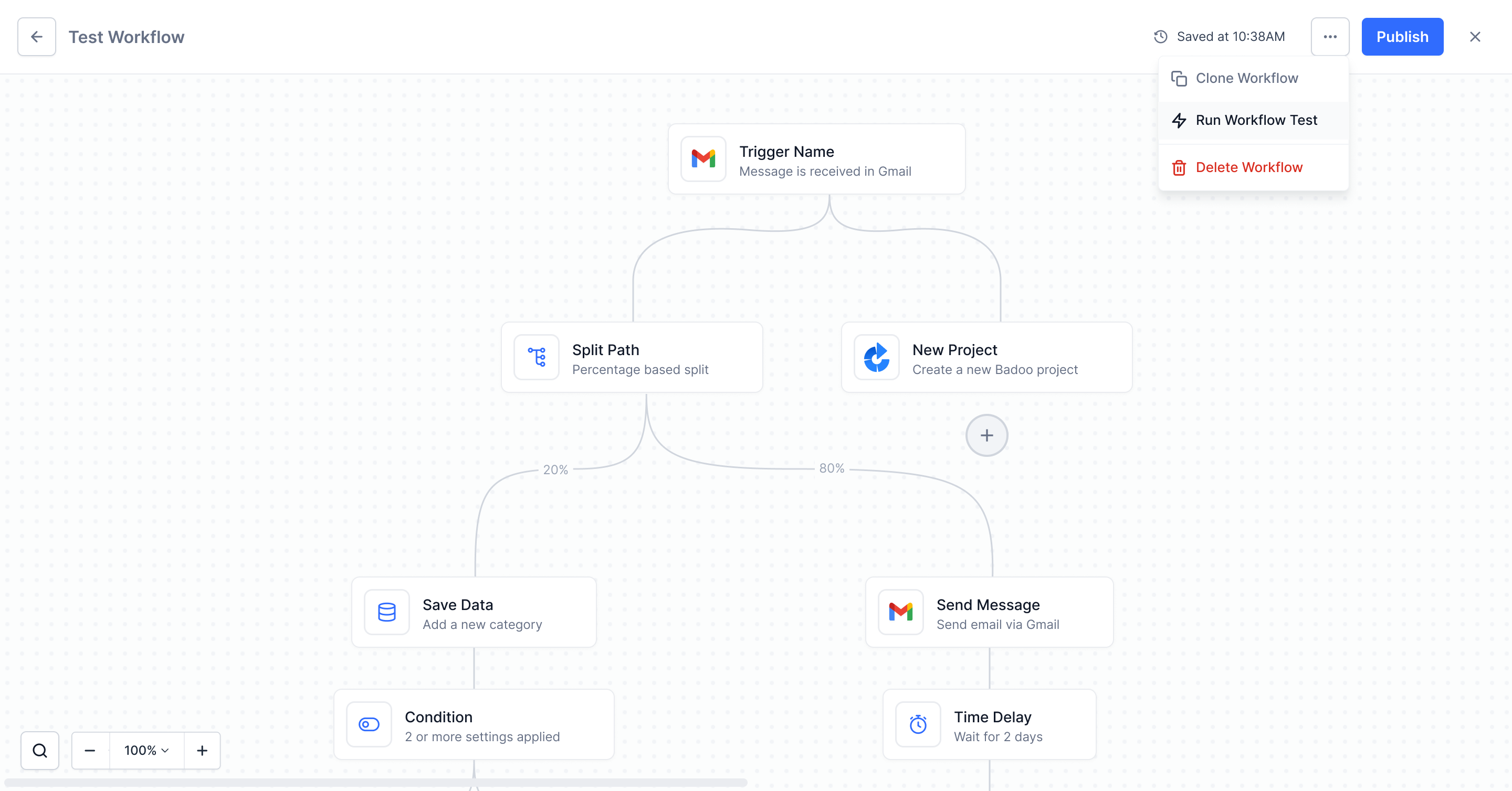 Workflow options menu open showing Clone Workflow, Run Workflow Test and Delete Workflow