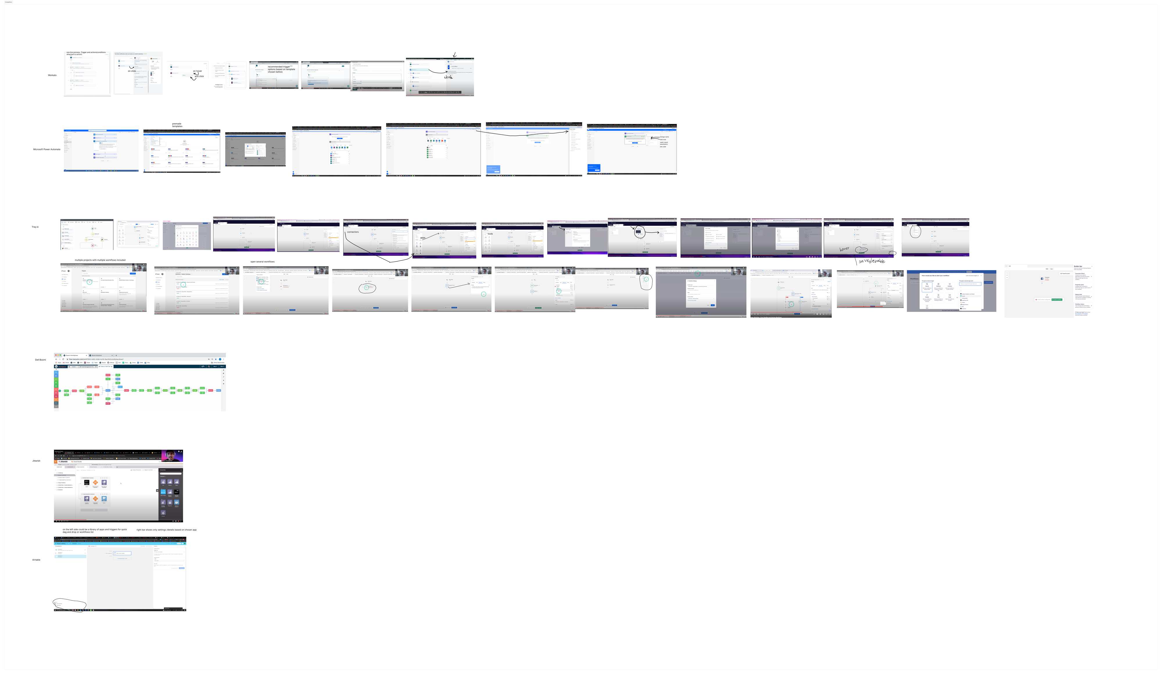 Competitive analysis board: Zapier, Make, n8n, HubSpot, Workato, Tray.io