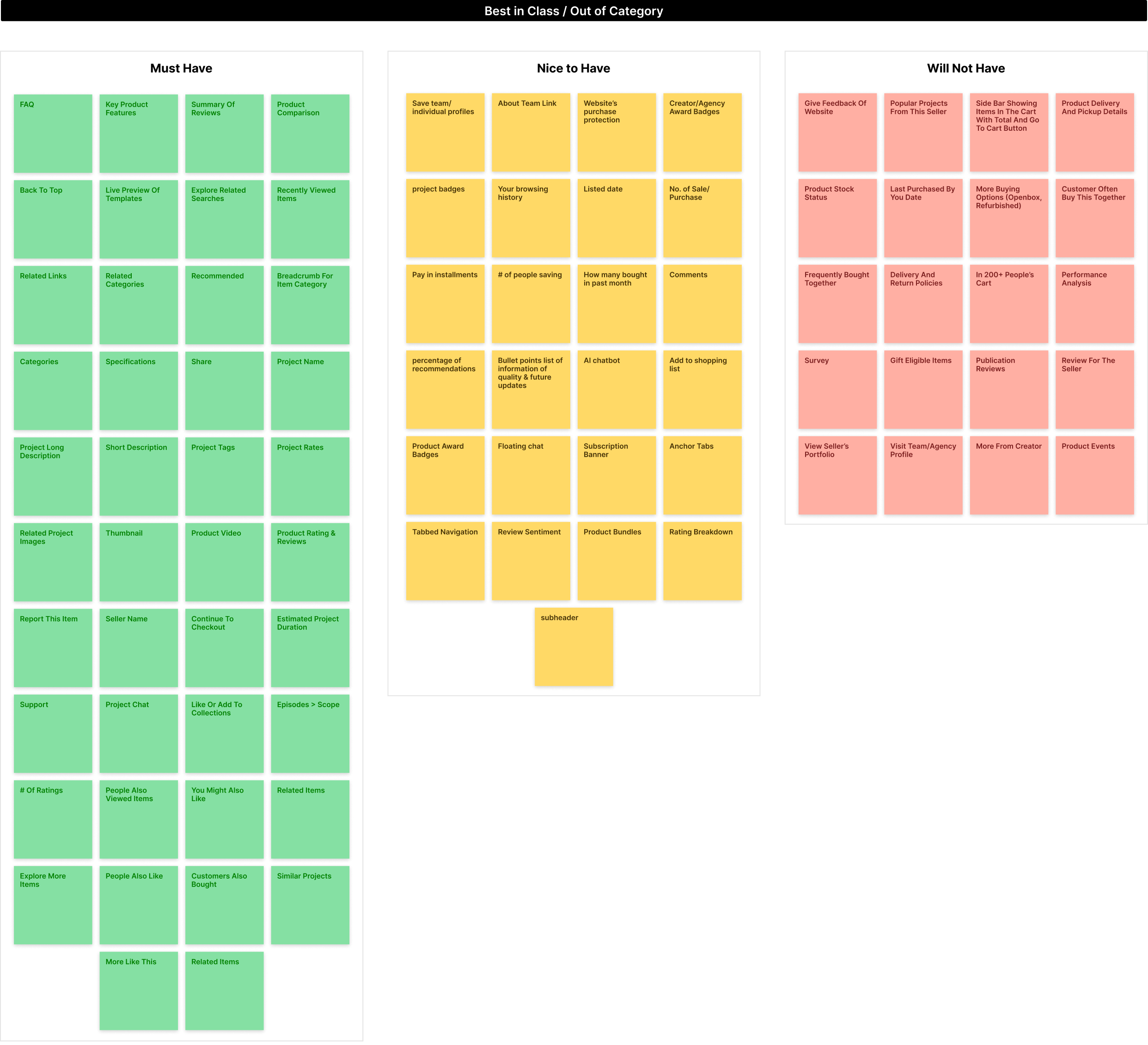 Card sorting: Best in Class / Out of Category