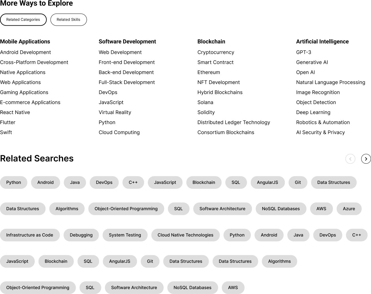 Final design: Related categories and related searches