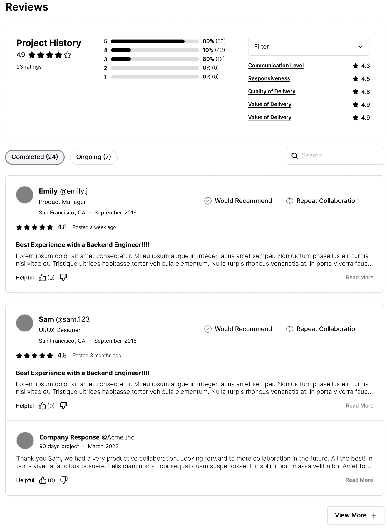 Final design: Reviews with ratings summary and individual feedback