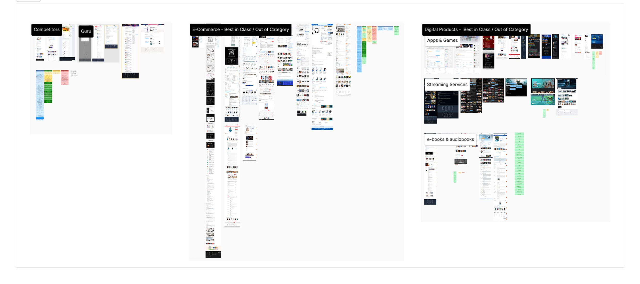 Competitor and e-commerce research board