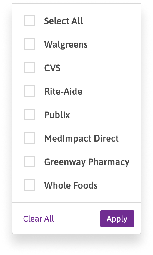 Claims filter, pharmacies