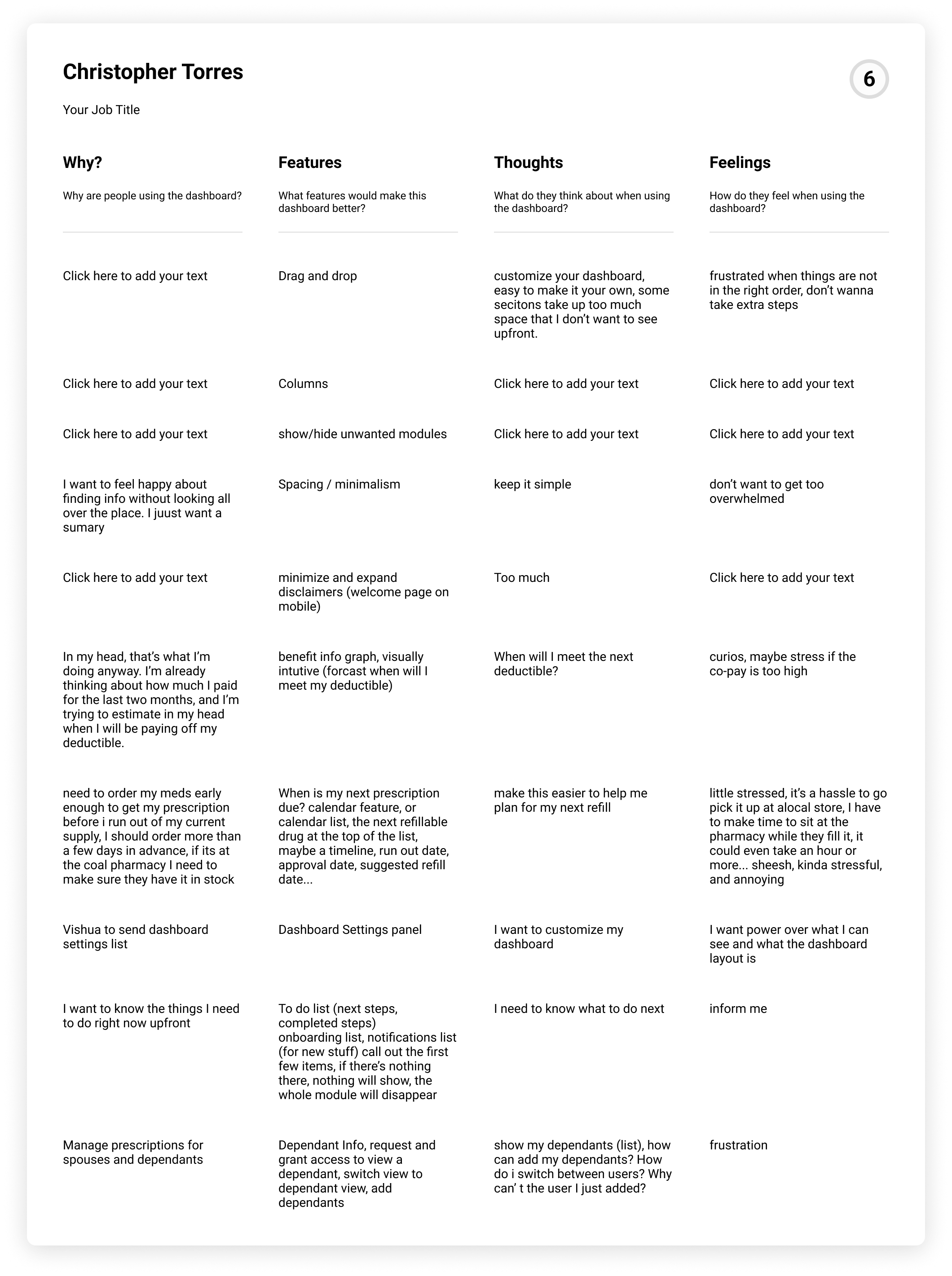 Participant session card
